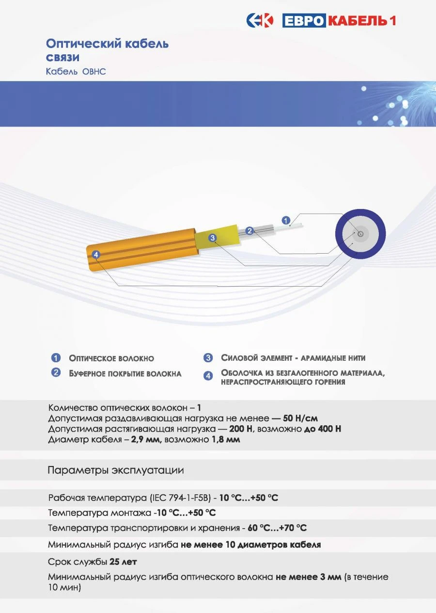 Indoor Optical Fiber Cable OВНС
