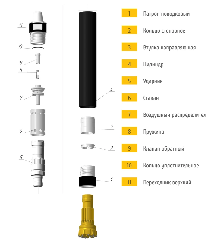 Pneumatic Hammer Drill 8” DMR8-QL80N High-Performance Rock Drilling Tool