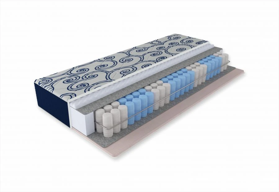 مرتبة دريم سوفت زون