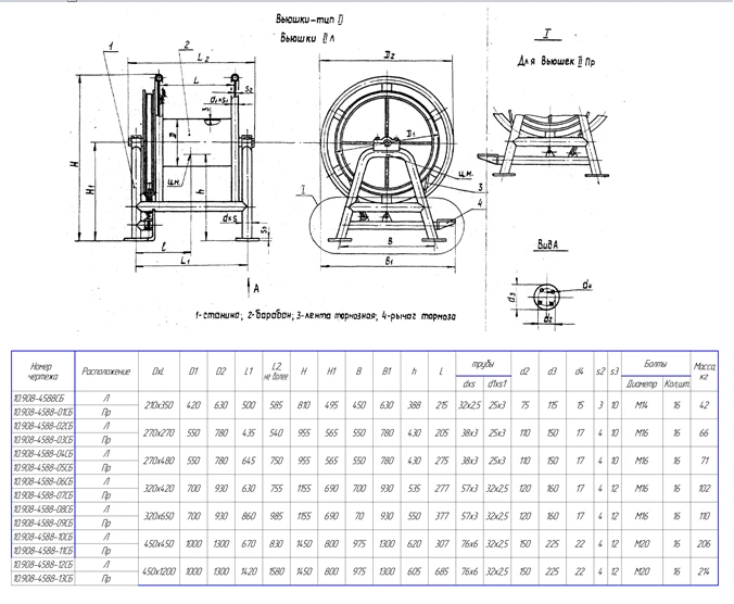 Non-powered Type 2 Vushka with Band Brake – OST 5.2109-74