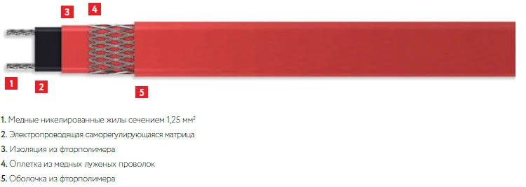 كابل تسخين ذاتي التنظيم لحماية الأنابيب الكبيرة 8ВТС2-ВР