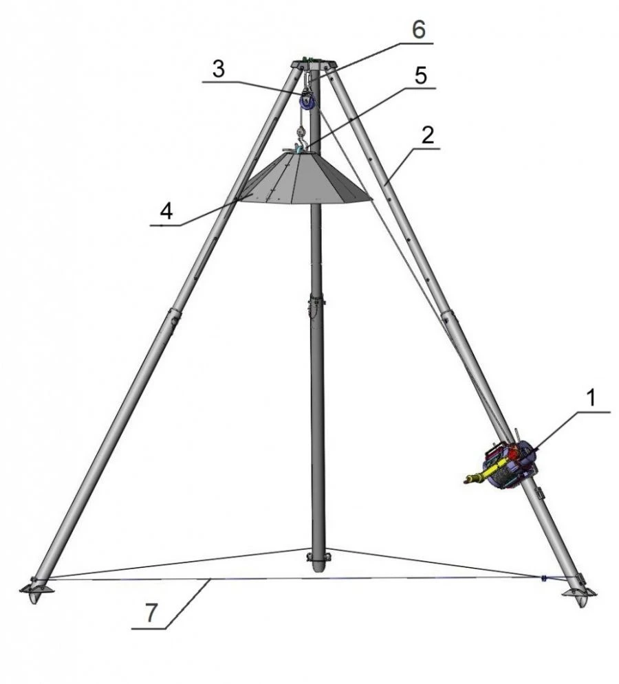 ASU-1 Emergency Rescue System with RL-250 Winch