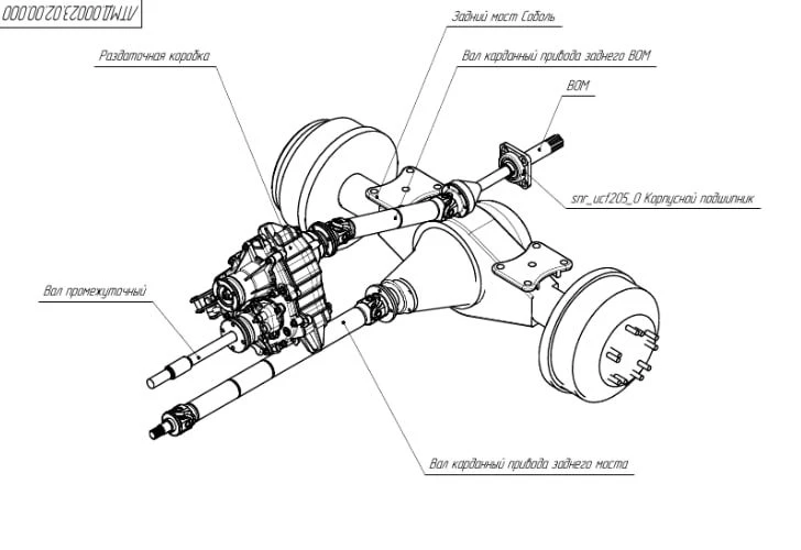نقل الحركة للمركبات ذات العجلات الخاصة أَبِي سلكترو