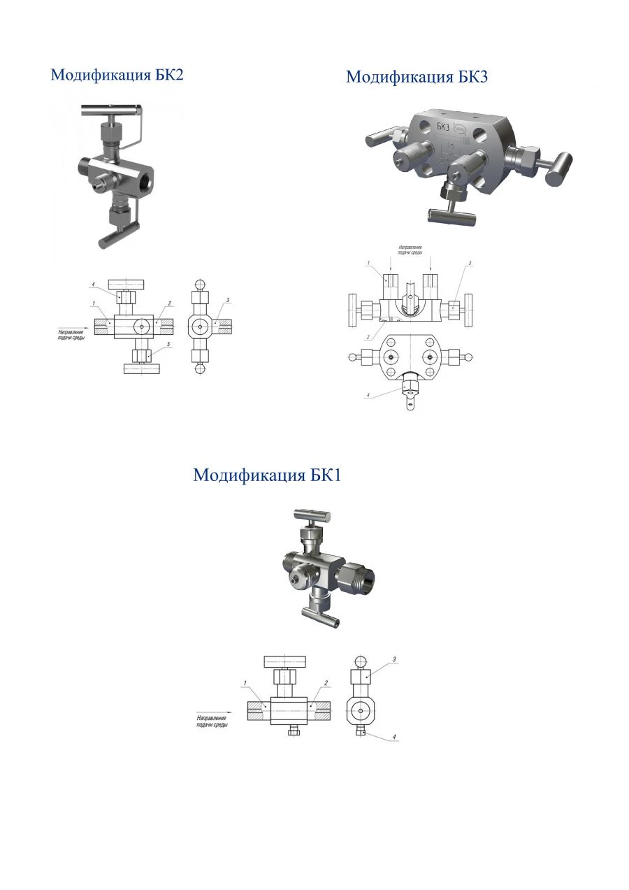 كتلة صمامات BK 2