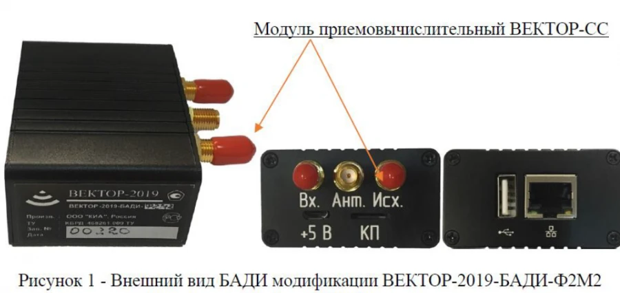 Data Transmission Network Measurement Hardware Block VEKTOR-2019-BADI-F2M2