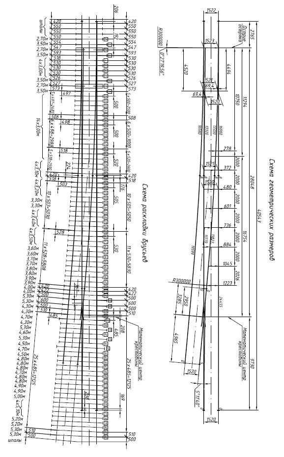 R65 Type Switch Mark 1/11 Model 2956.00.000-04/05