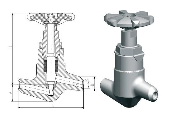 Flow Control Valve for Thermal Power Plants 1416-225-RM