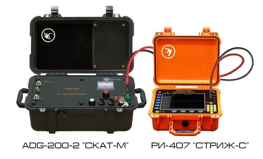 Remote Localization System RИ-407 STRIJ-S + ADG-200-2 SKAT-M