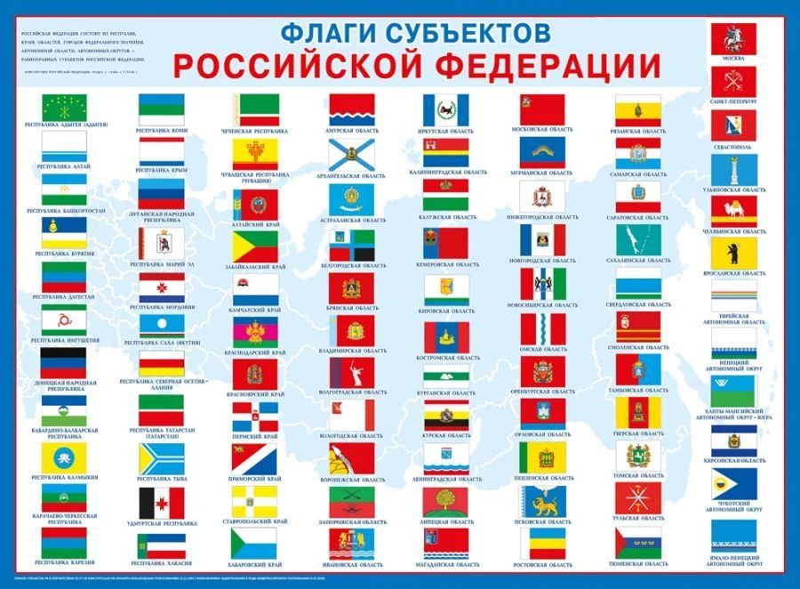 الأعلام الرسمية لمناطق الاتحاد الروسي بطباعة السوبليماشن
