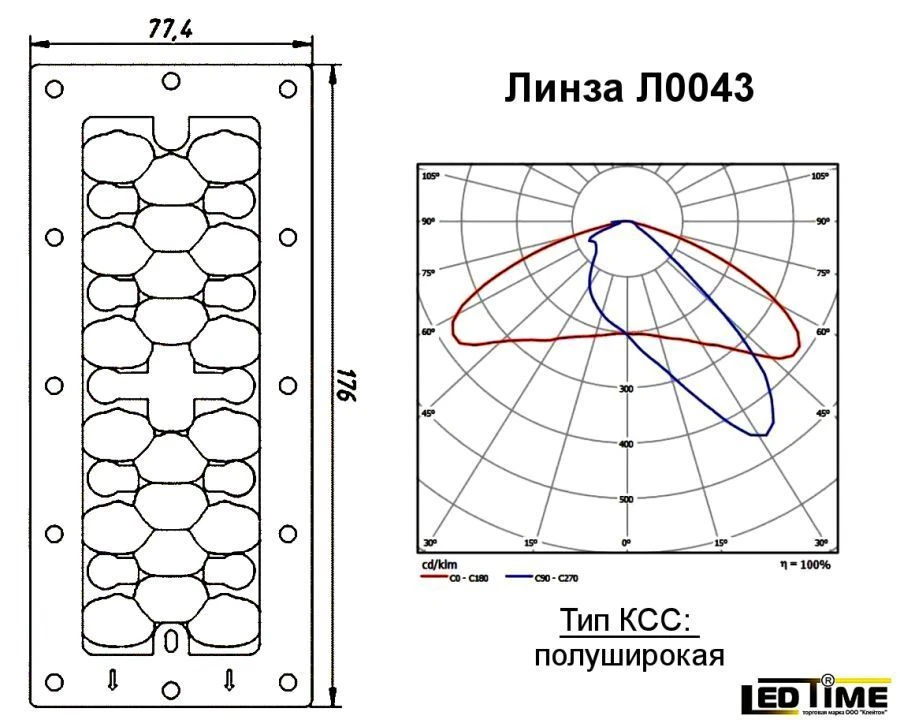 LED Optical Group Lens for Lighting LEDTIME L0043