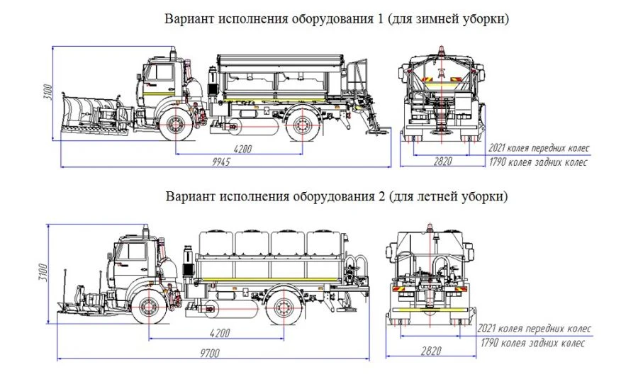 آلة صيانة الطرق العالمية موديل MK-4533-06