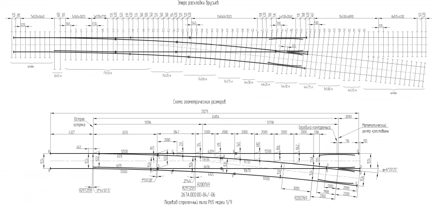 R65 Type Switch for Coal Mines and Railways, Model 1/9 Project 267A.00.000-04