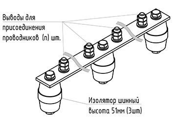 Main earthing bar GZSh.04-440.630.18M8-M