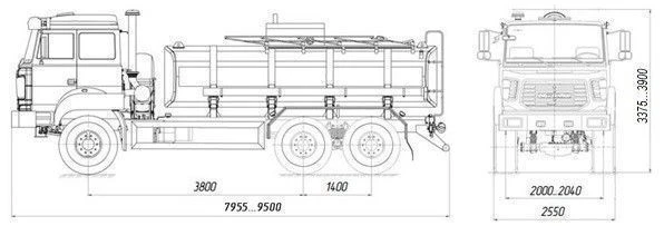 صهريج نقل السوائل الغذائية AЦВ 4680L5-21 على شاسيه أورال 55571