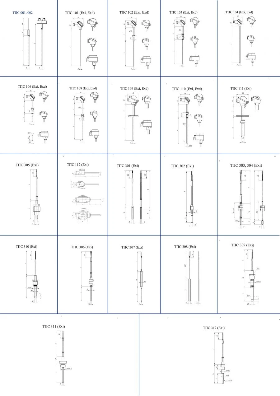 Resistance Temperature Sensor TPS