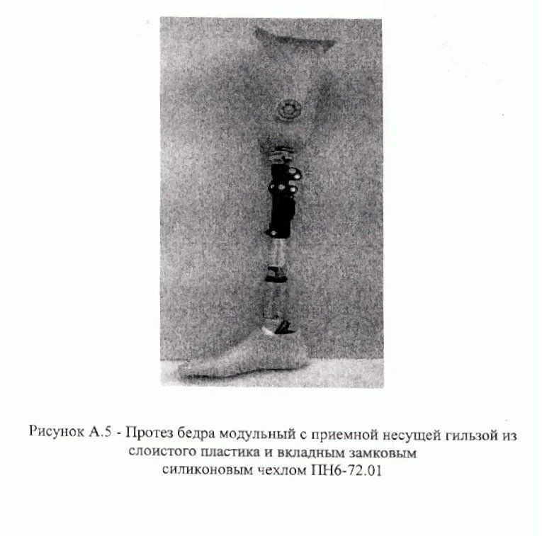 بروتيز الورك المودولي PN6-72M