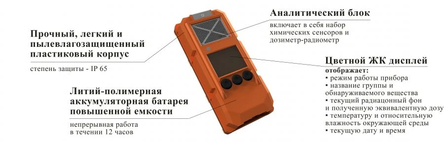 Automatic Gas Detector GSA-P for Toxic Substance Monitoring