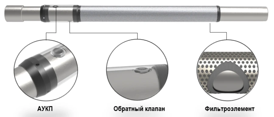 فلتر آبار مع جهاز التحكم في التدفق المستقل - OKS 530