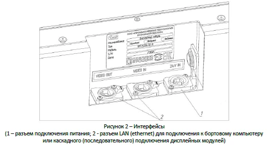 Passenger Information Display Module 1MT.M.286.32-9.001-01