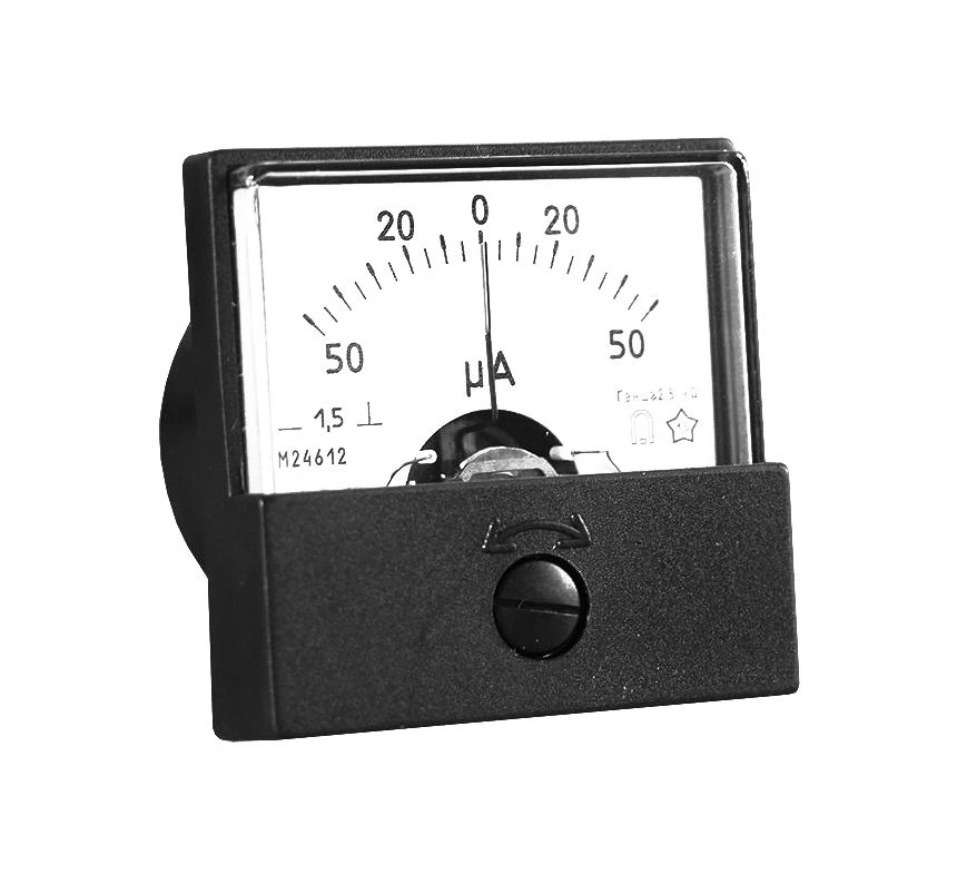 Microammeters and Millivoltmeters for DC Panels M42612