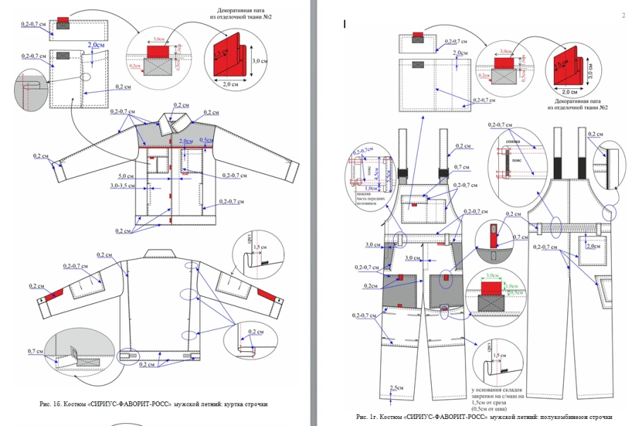 Summer Protective Suit "SIRIUS-FAVORIT-ROSS": Jacket & Overalls