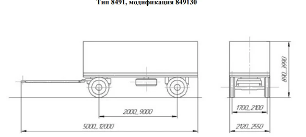 Special Equipment Transport Trailer Model 849130