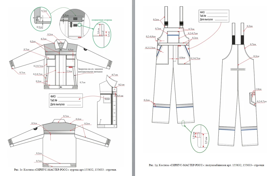 بدلة "سيريوس-ماستر-روس" الصيفية: سترة قصيرة وسروال رسمي