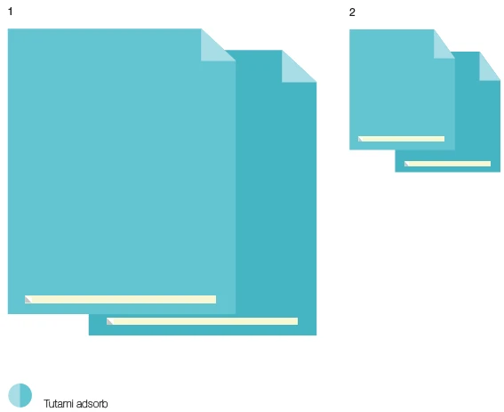 مجموعة الأقمشة القابلة للاستخدام لمرة واحدة للعمليات KBO-1