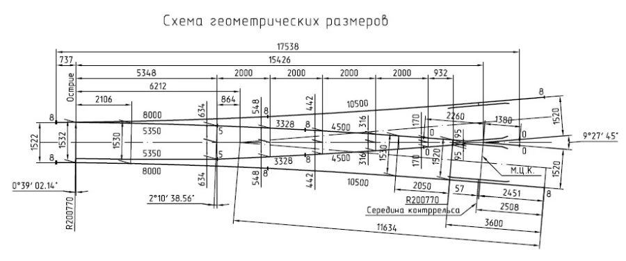 مفتاح نوع R65 مع القضبان الملحومة ونقاط صلبة، نموذج 1/6