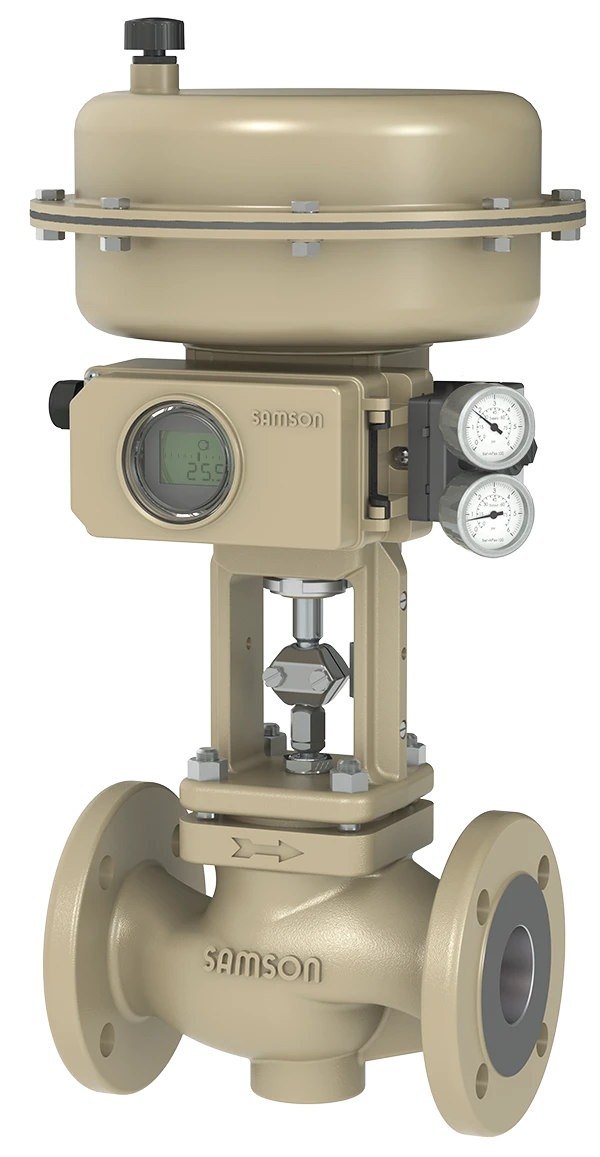 صمامات أحادية المقعد وصمامات قفصية من النوع 3241