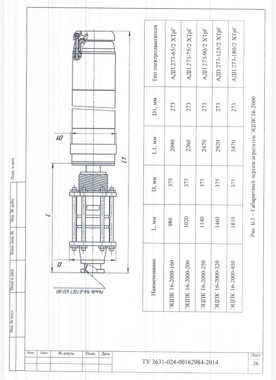 Centrifugal Submersible Electric Pump Units ECPK
