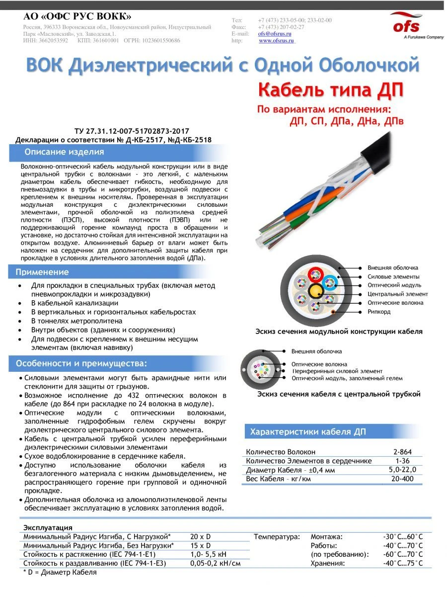 Modular Fiber Optic Cable Type DP for Pneumatic Blowing