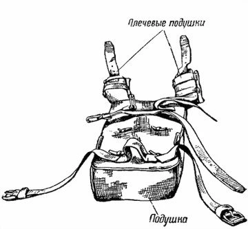 Two-Legged Sling for Carrying Equipment with Shoulder Straps 2B24.09.000