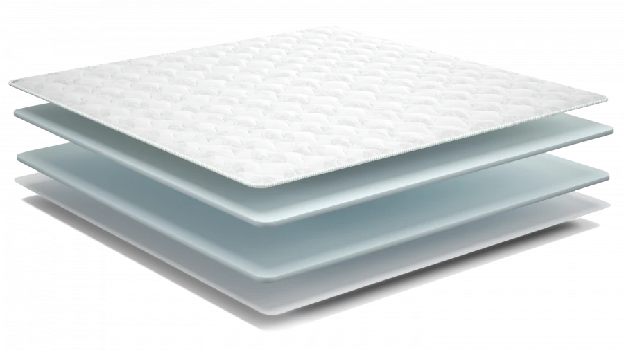 Trinity Mattress Topper - Medium Firmness