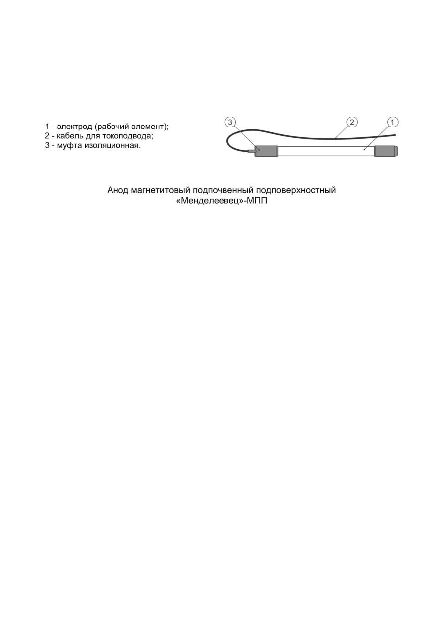 Subsurface Magnetite Anode "Mendeleevets"-MPP
