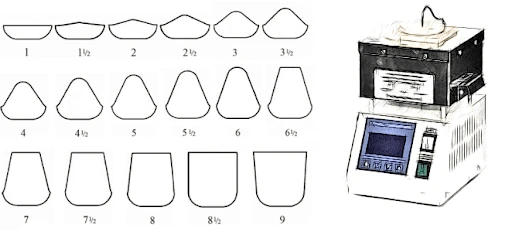 جهاز تحديد مؤشر الانتفاخ الحر في القالب