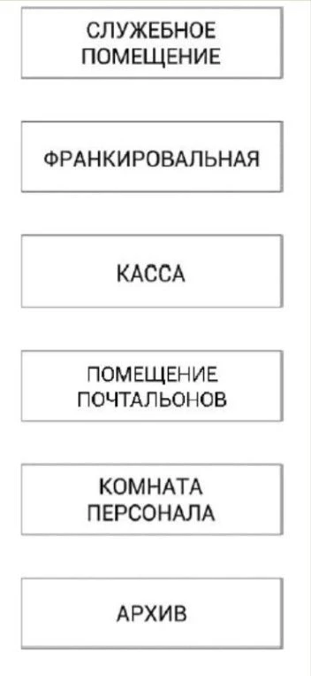 لافتات معلومات الملاحة للإرشاد العام