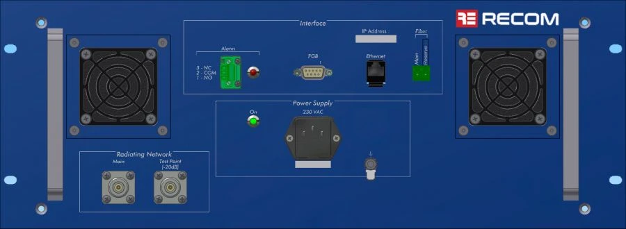 Next Generation Optical Master Block (OMU)