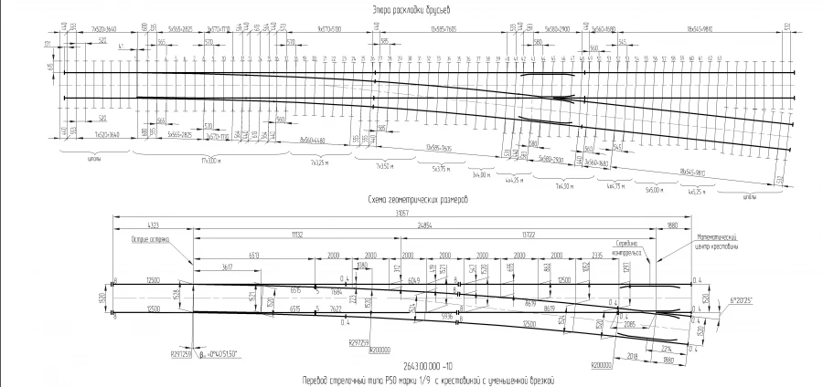R50 Type Switch with Reduced Insertion Project 2643.00.000-10