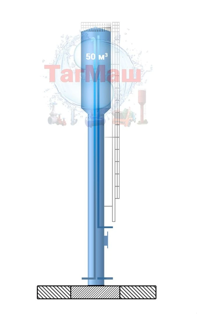 Rozhnovsky water tower VBR 50/18/1220