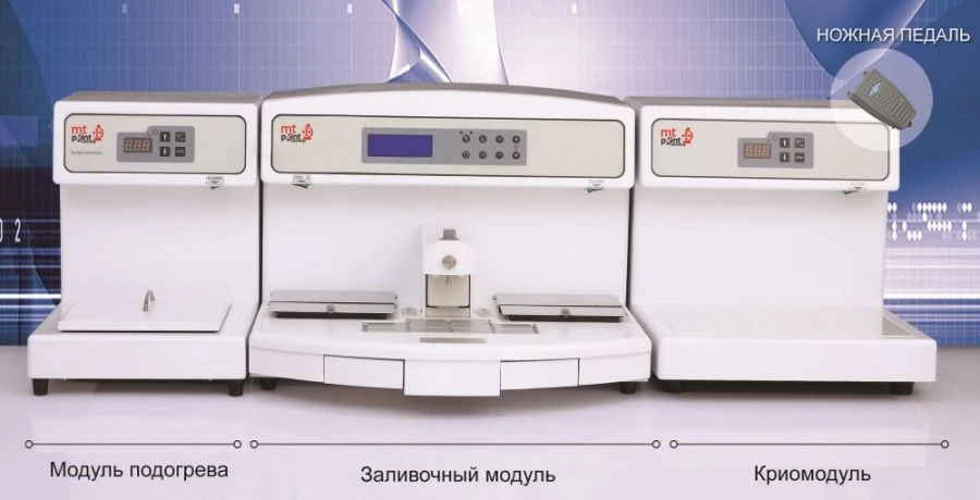 محطة الصب القابلة للتعديل للتشخيصات السريرية MtPoint ESD-2800
