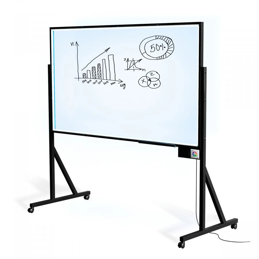 السبورة التفاعلية Askell Video