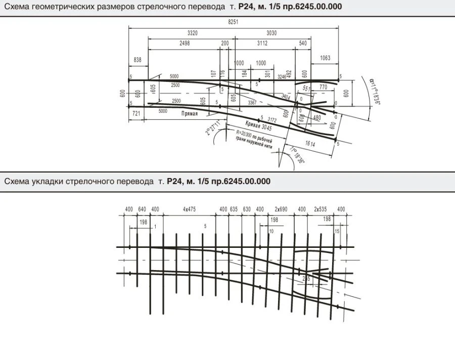 Arrow Switch Type R24 Mark 1/5 Gauge 600 mm (6245.000.00/-01)