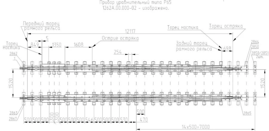 جهاز تسوية للسكك الحديدية R65 (مشروع 1262A.00.000-02)
