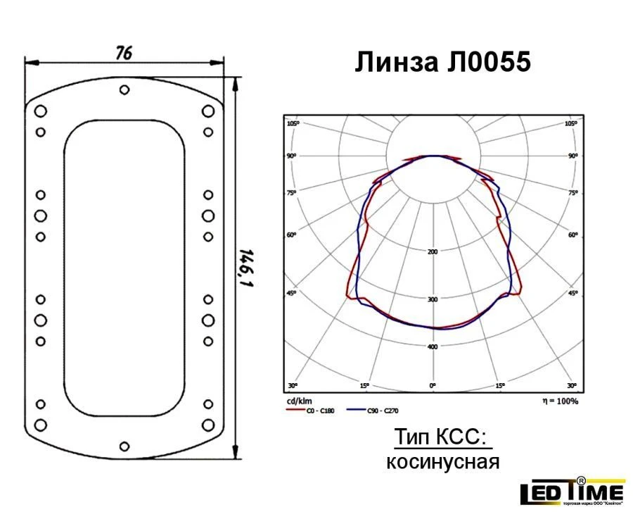 LED Lens for Lighting, Model LEDTIME L0055