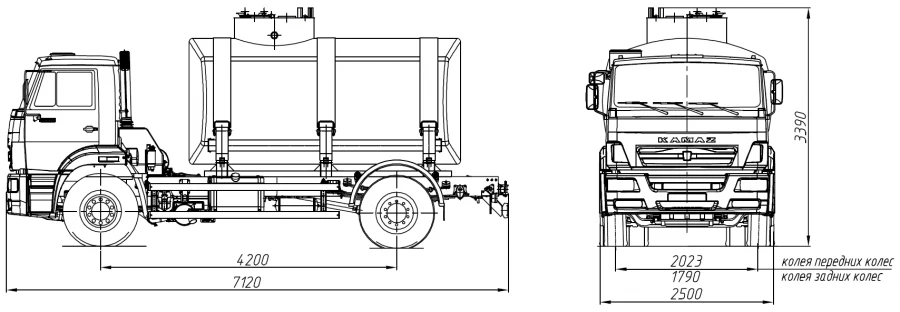 شاحنة صهريج لنقل السوائل الغذائية AЦВ 4680D3-20 على هيكل كاما 53605-A5