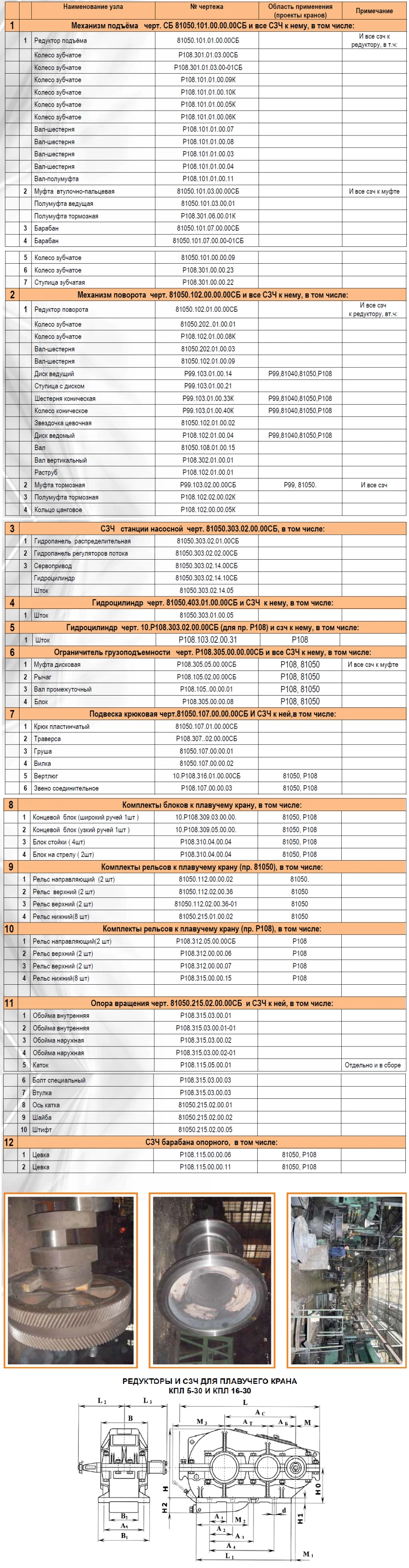 Floating Crane Gearbox and Control System for 16-ton Capacity