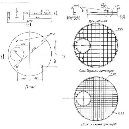Manhole Cover for Final Installation PP20