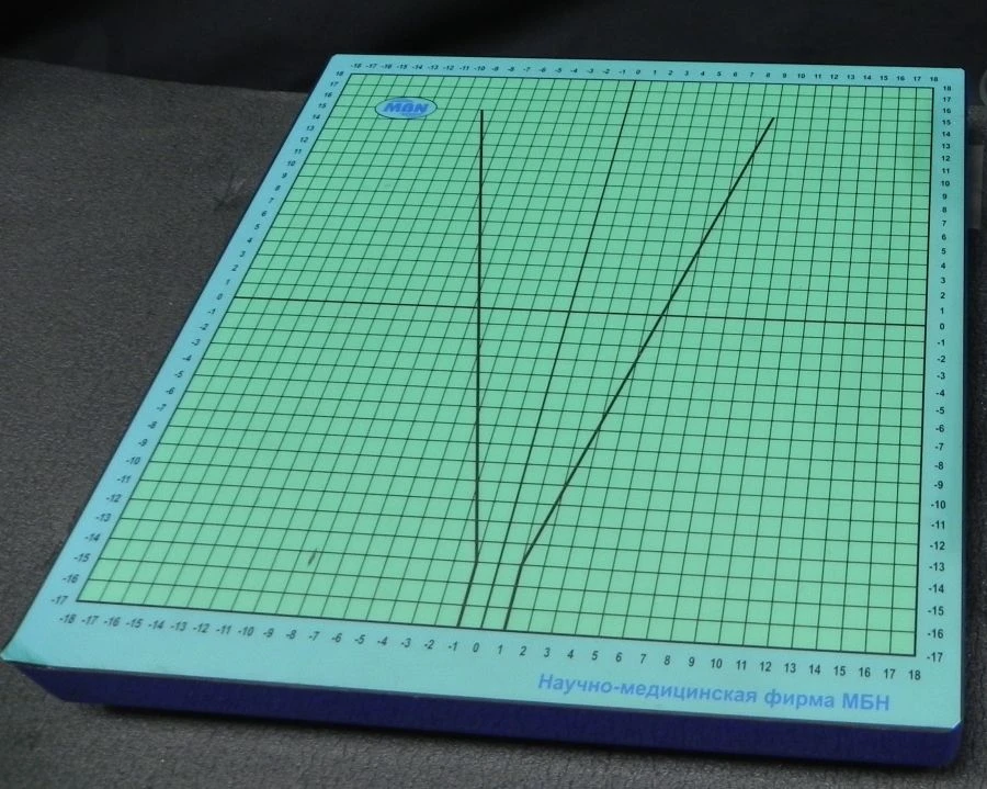 Computerized Stabilometric Complex for Balance Function Diagnosis