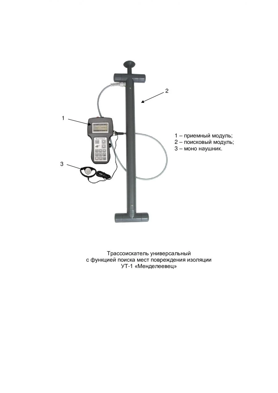 كاشف المسار الشامل مع وظيفة تحديد مواقع تلف العزل UT-1 "مندليف